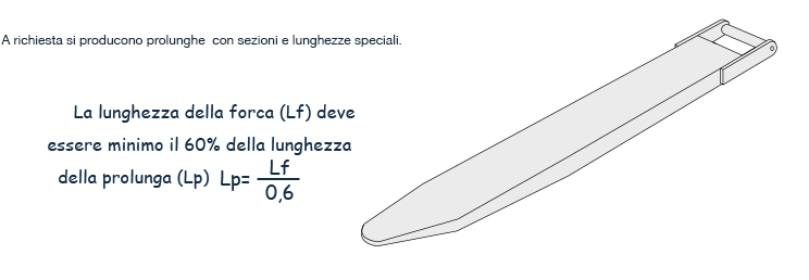 prolunghe forche carrelli elevatori