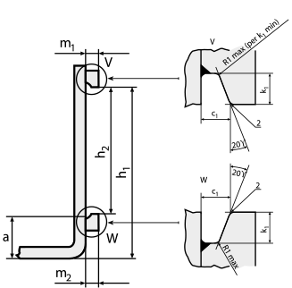 forche standard carrelli elevatori